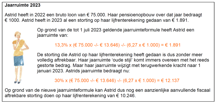 Voorbeeld jaarruimte 2023